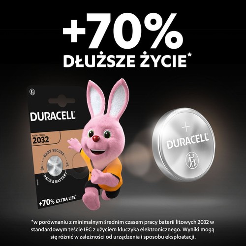 Bateria Duracell CR2032 w opakowaniu z różowym królikiem i luźna bateria. Reklama podkreśla +70% dłuższe życie.