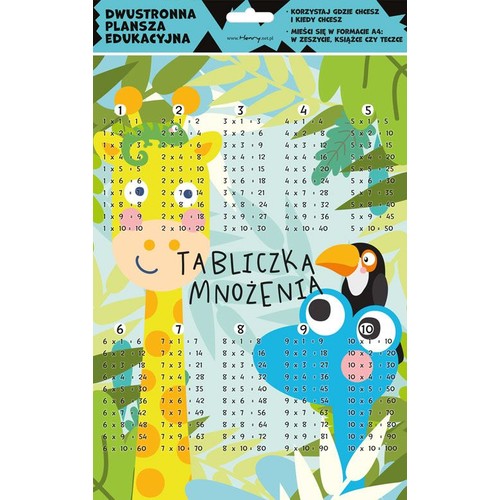 Kolorowa plansza edukacyjna przedstawiająca tabliczkę mnożenia od 1 do 10, z podziałem na kolumny. Na planszy widoczne są wesołe postacie zwierząt, w tym żyrafa i tukan. Jest to dwustronna pomoc dydaktyczna, zaprojektowana w formacie A4.