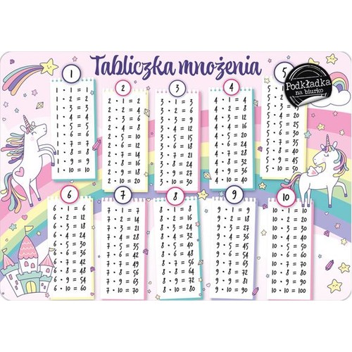 Podkładka B3 tabliczka mnożenia Unicorn Henry 1 sztuka