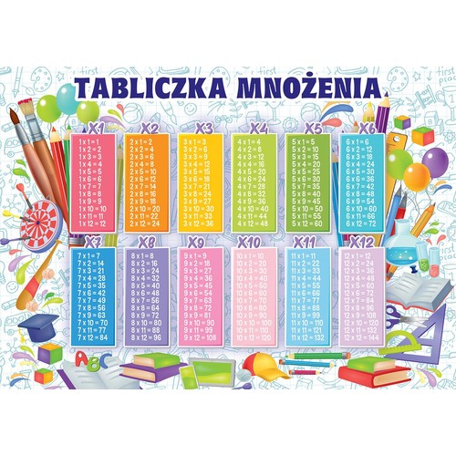 Kolorowa tabliczka mnożenia od 1 do 12, z wyraźnie widocznymi wynikami. Obrazek jest bogato zdobiony ilustracjami przyborów szkolnych, takich jak pędzle, kredki, książki, globus i sprzęt laboratoryjny, co tworzy atrakcyjne tło edukacyjne.