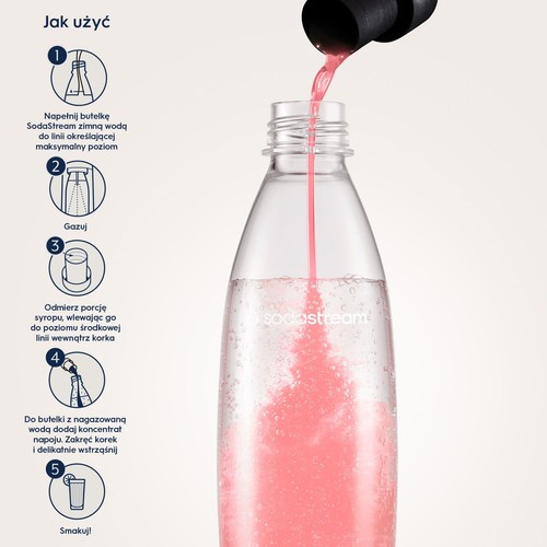 Koncentrat syrop różowy grejpfrut  SodaStream 440 ml