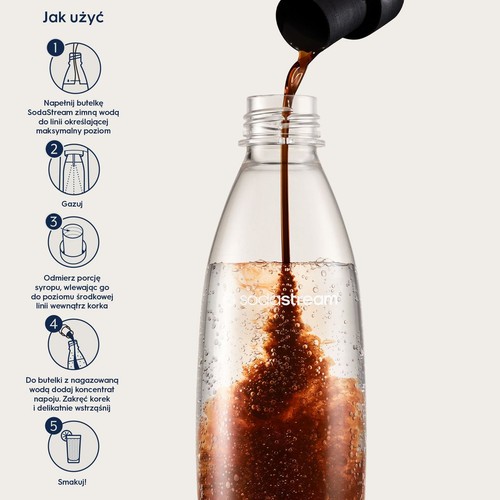 Koncentrat syrop cola  SodaStream 440 ml