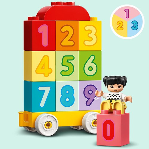 DUPLO Pociąg z cyferkami — nauka liczenia 10954 LEGO 1 sztuka