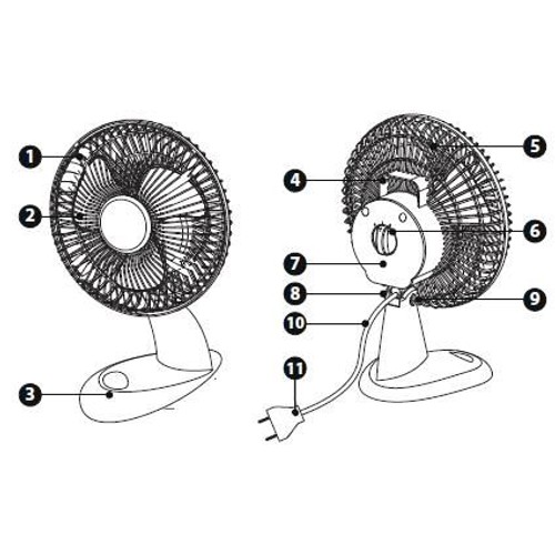 Wentylator biurkowy 15 cm Q.6736 Qilive 1 sztuka