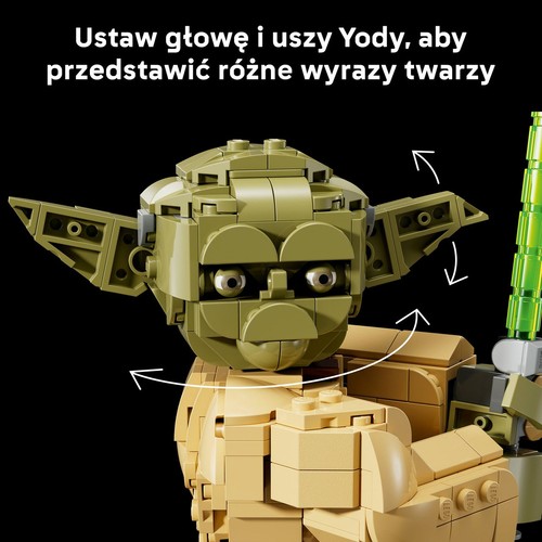 Figurka LEGO Yody z Gwiezdnych Wojen, zbudowana z zielonych i beżowych klocków. Strzałki wskazują na ruchome uszy i obrotową głowę, co pozwala na ustawianie różnych wyrazów twarzy. W tle czarne tło, po prawej widoczny zielony miecz świetlny.