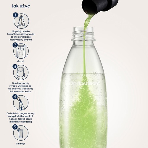 Syrop 440ml Lipton Green Tea Sodastream 440 ml