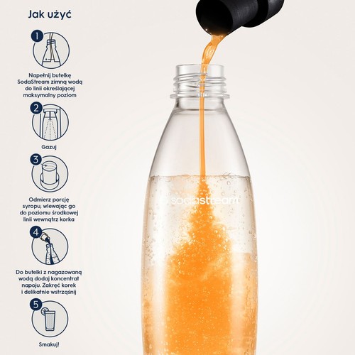 Sodastream Syrop Mirinda 440 ml SodaStream 440 ml