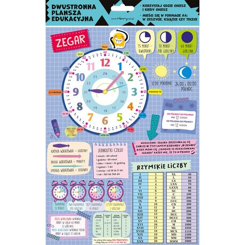 Kolorowa plansza edukacyjna do nauki zegara i czasu. Przedstawia tarczę zegarową z opisem wskazówek, podział na kwadranse, pół godziny i godziny. Zawiera również jednostki czasu, zasady ruchu wskazówek oraz tabelę z rzymskimi liczbami.